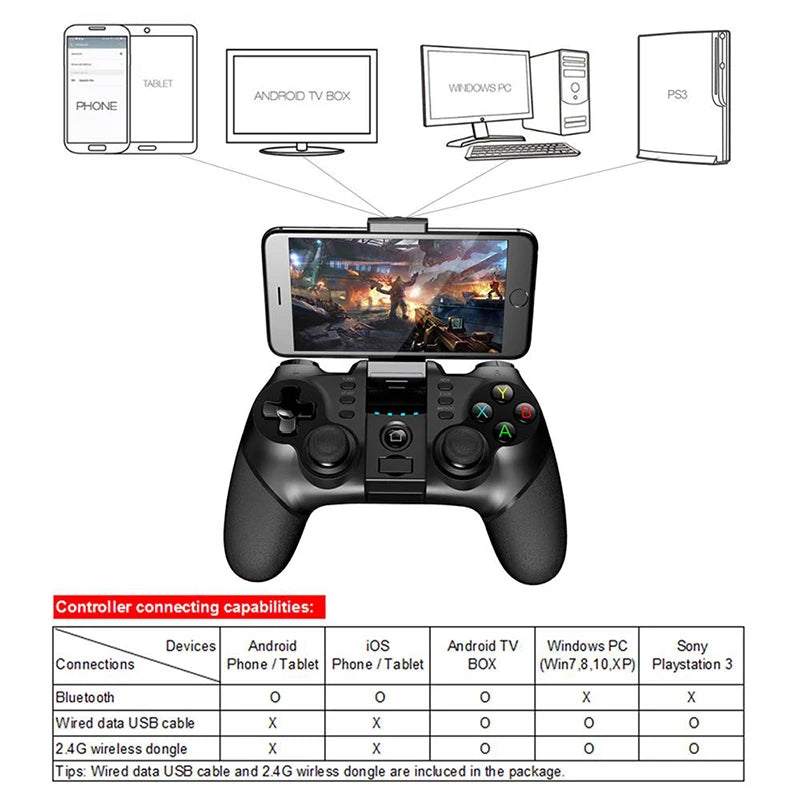 Universal Wireless Game Controller