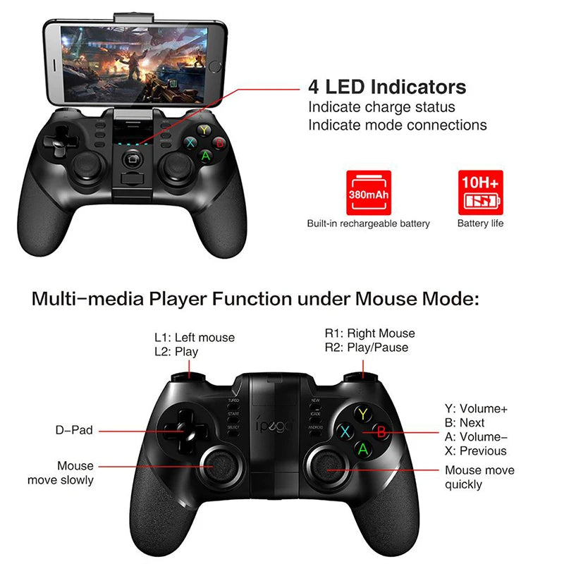 Universal Wireless Game Controller